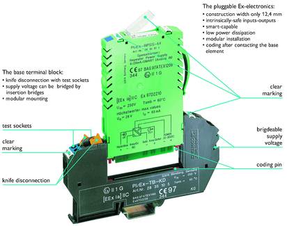 Figure 2. 12,4 mm wide plug-in Ex-i modules and standard base with marshalling terminal block functionality from Phoenix Contact